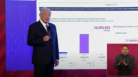 amlo inre revocacion de mandato345.jpg