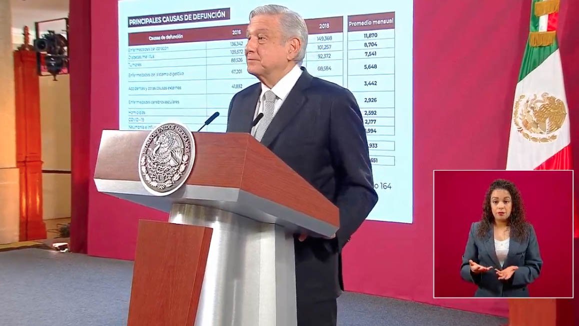 amlo mascarilas eu.jpg