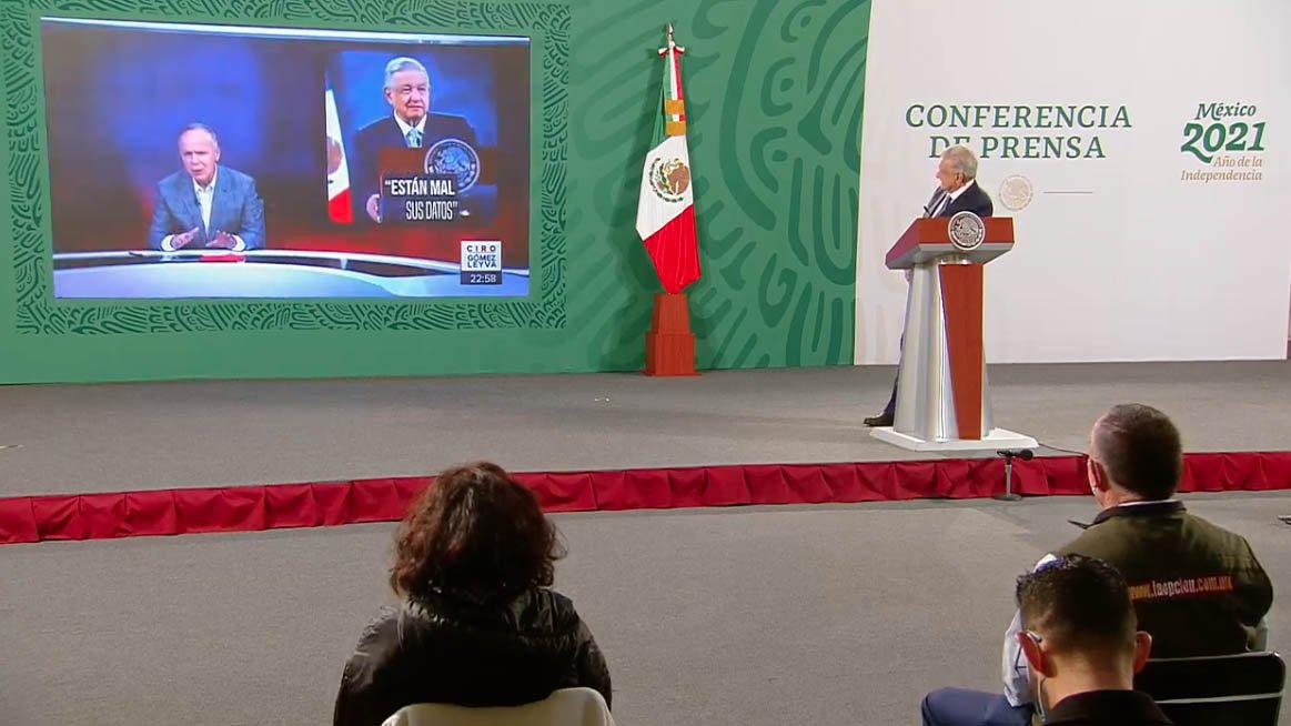 amlo medios tv.jpg