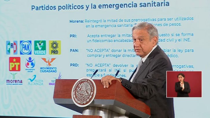 amlo partidos políticos.jpg