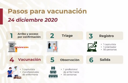 así será vacunación covidmexico.jpg