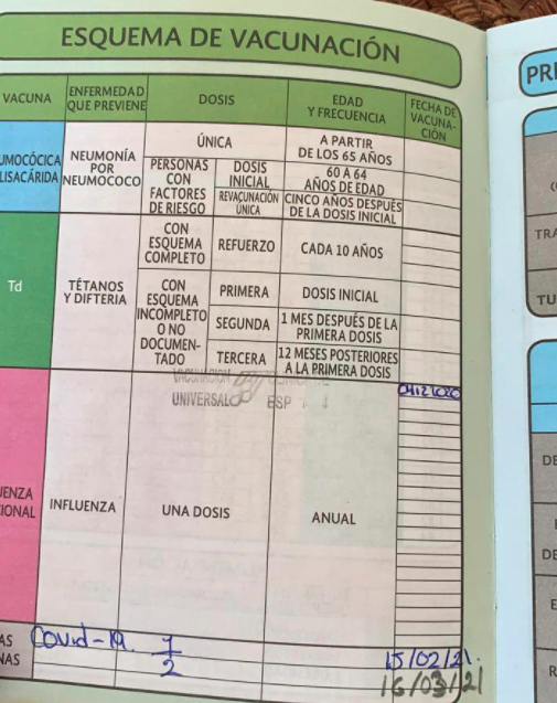 cartilla covid .png