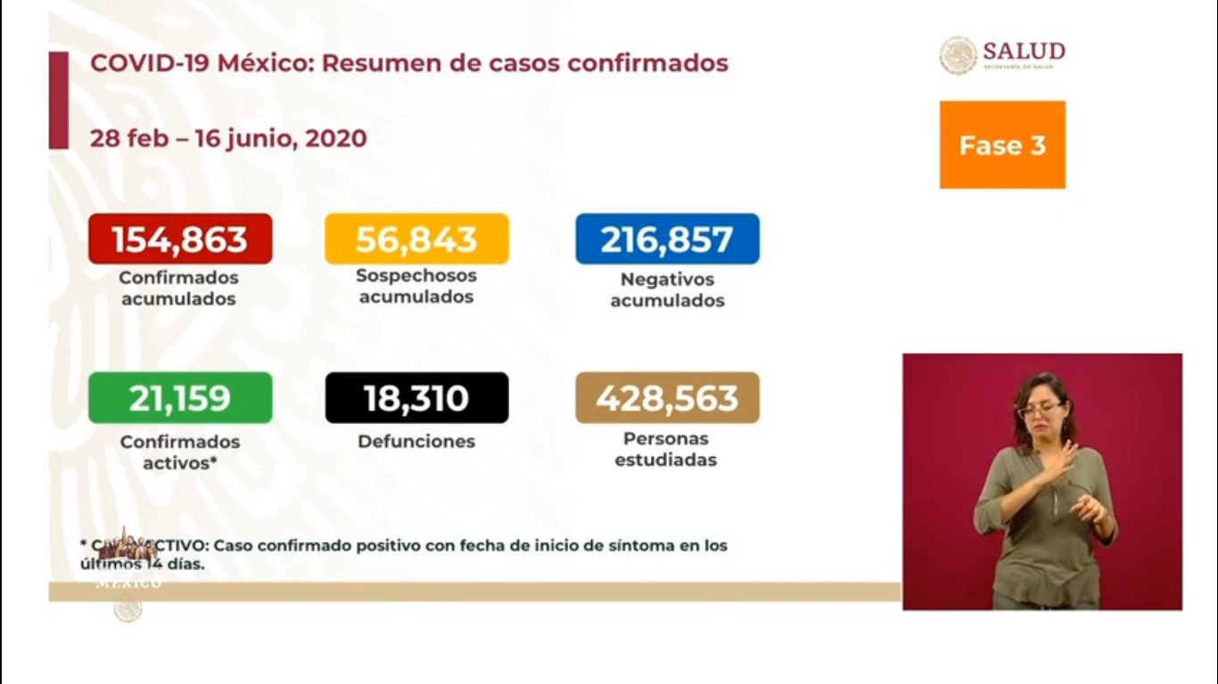 casos16junio.jpg