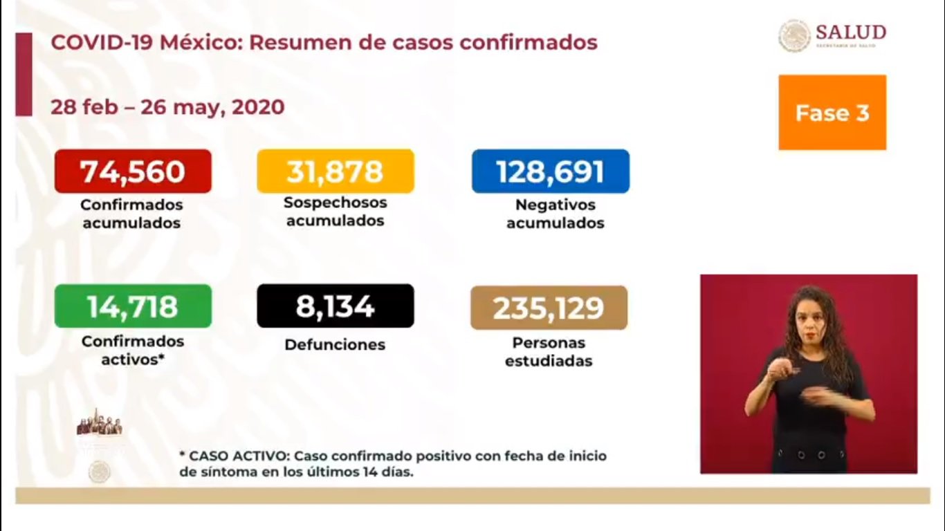 casos26 de mayo.jpg