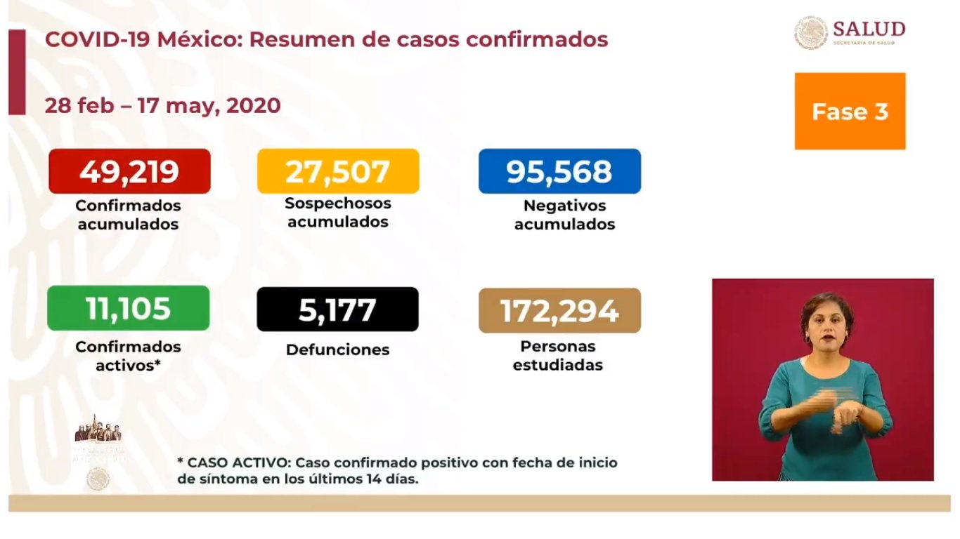 casos nuevos .jpg