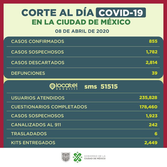 cdmx balance.jpg
