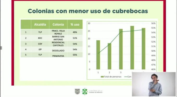 colonias menor uso cubrebocas.jpg