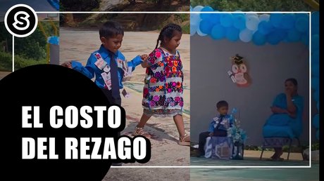 costo