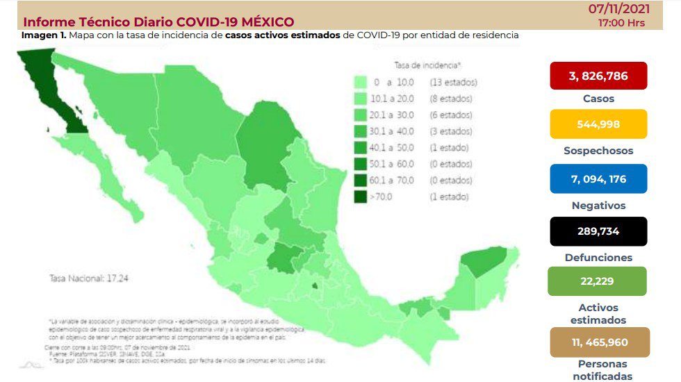 covid07denoviembre2021.jpg