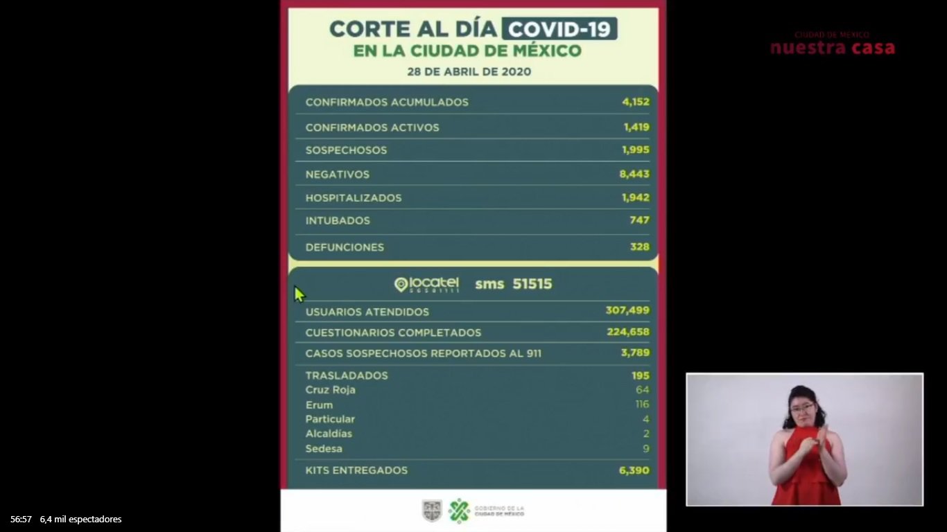 datos cdmx.jpg