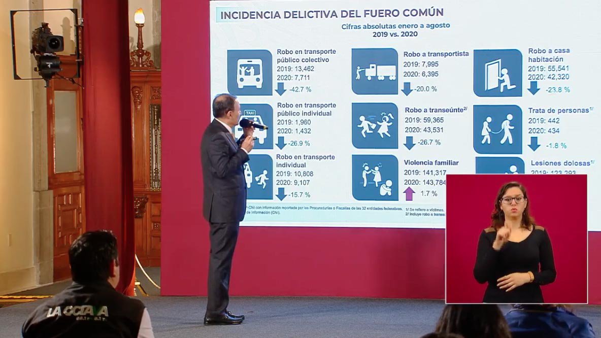 durazo incidencia delictiva.jpg