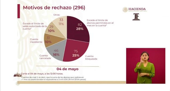 economía4mayoomar.jpg