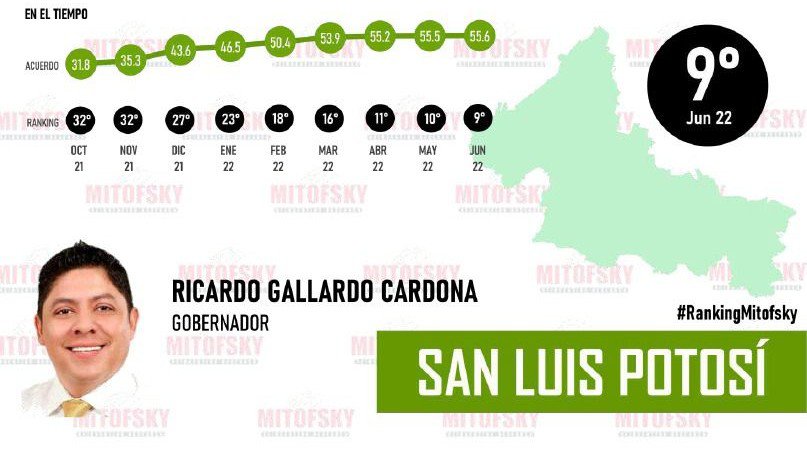 gallardo 3ok.jpg