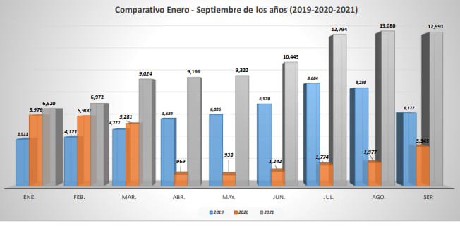 gráfica.jpeg