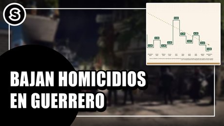 homicidios