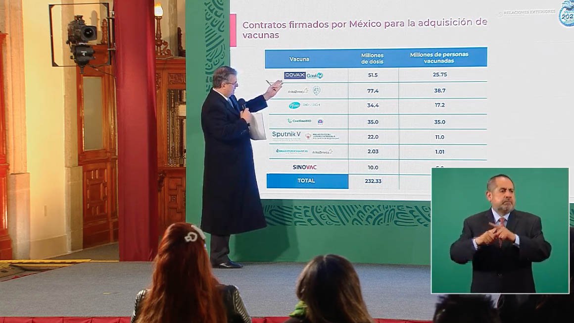 marcelo ebrard vacunas.jpg