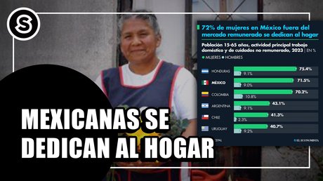 mexicanas