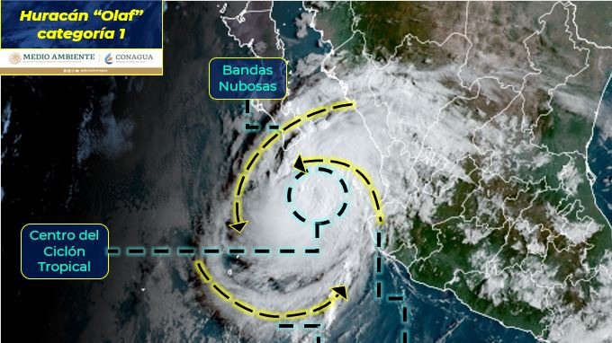 olaf, huracán categoría uno bcs.jpg