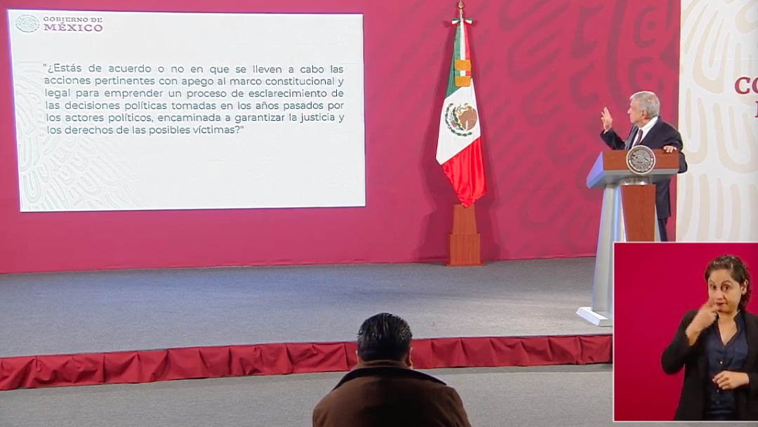 pregunta consulta amlo.jpg