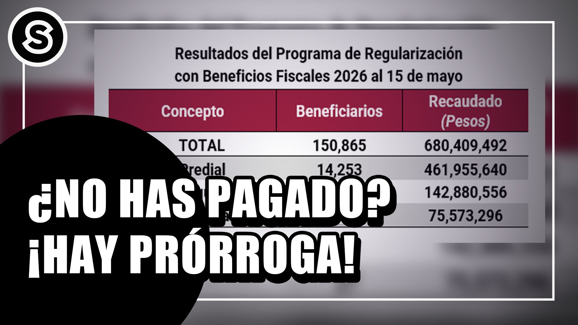prorroga