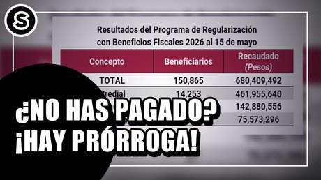 prorroga