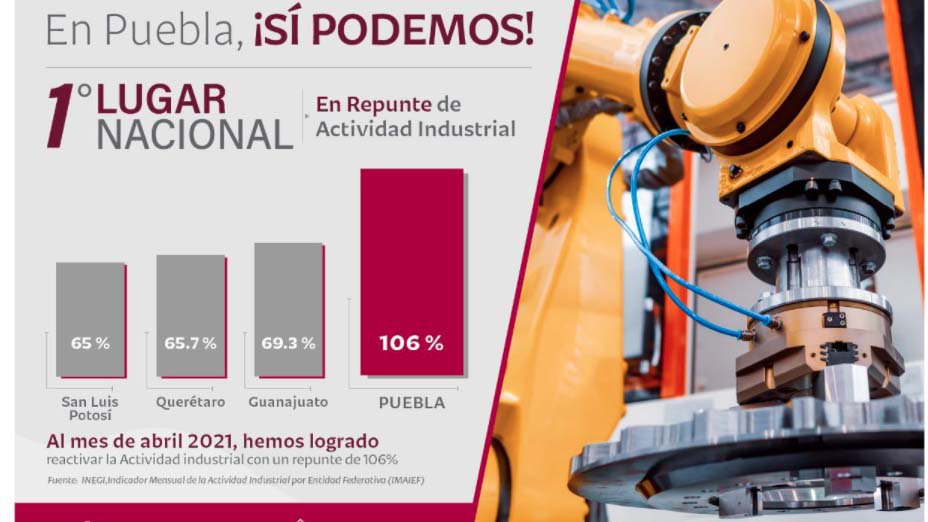 puebla industrial.jpg