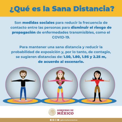 Sana distancia