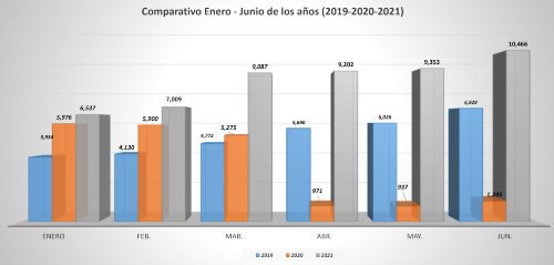 solicitud refugio 2021.jpg