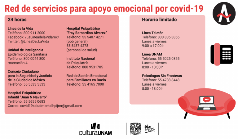 telefonos de apoyo.png
