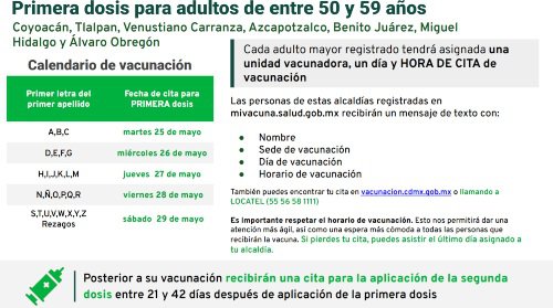 vacunas alcaldías siete 50-59añs.jpg