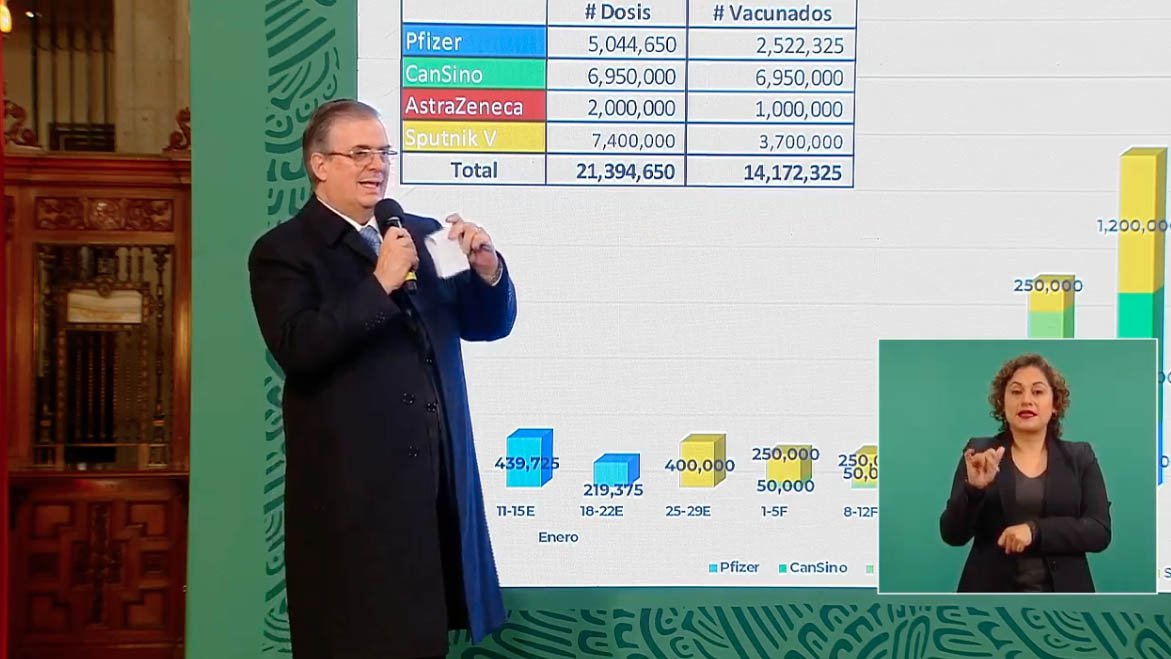 vacunas para méxico.jpg