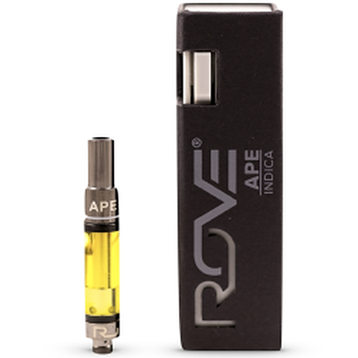 ROVE: Ape Rove