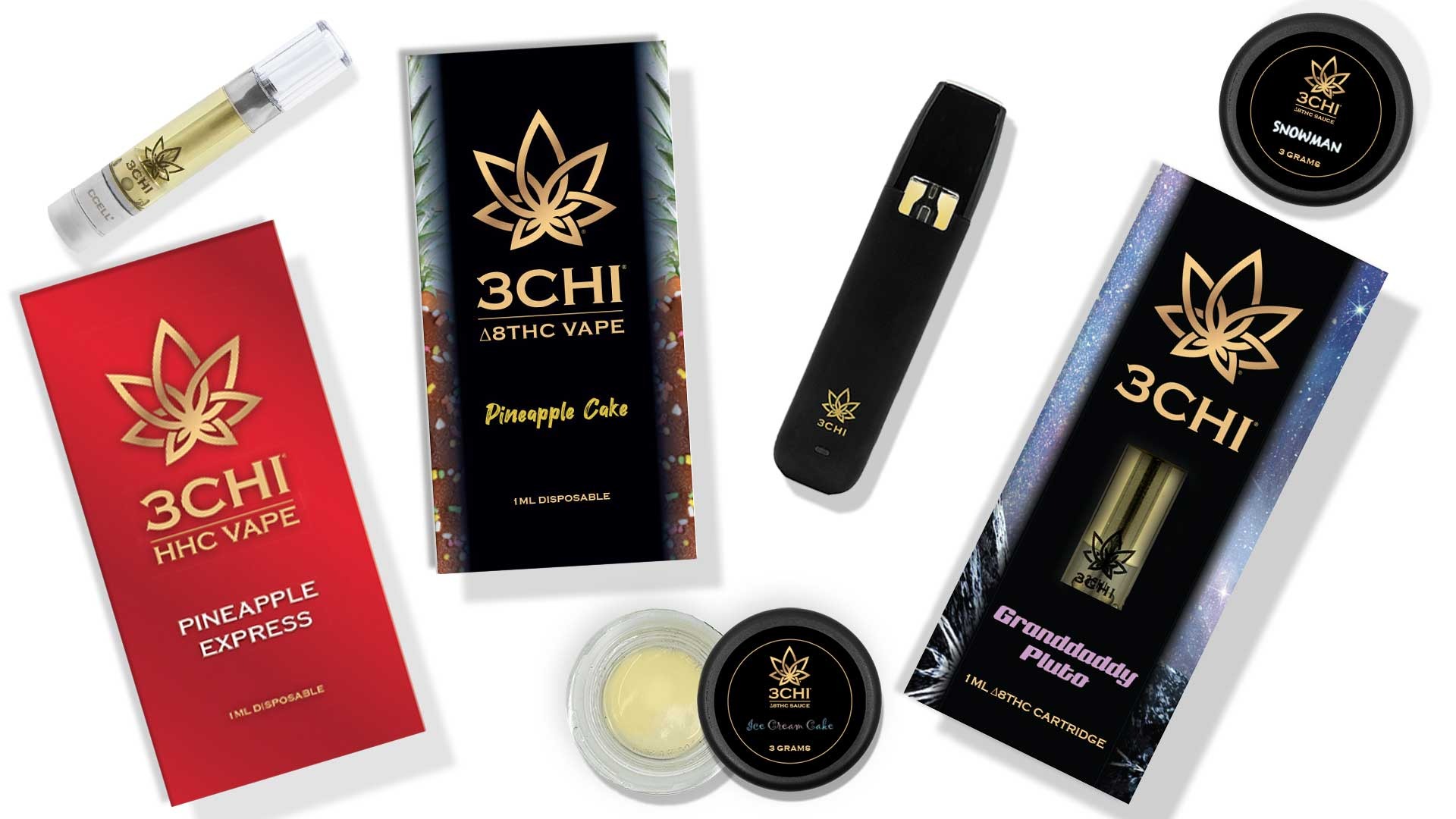 3CHI: THE LEADER IN HEMP-DERIVED CANNABINOID PRODUCTS