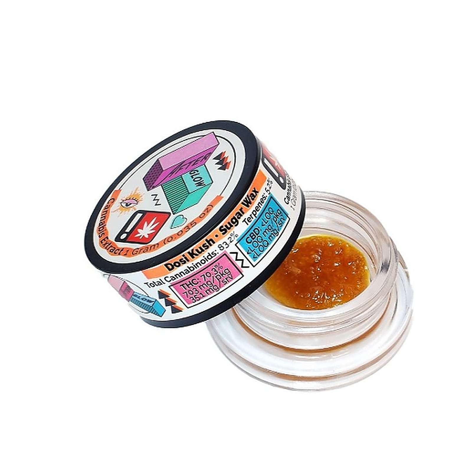 Mana Extracts: After Glow Off 3