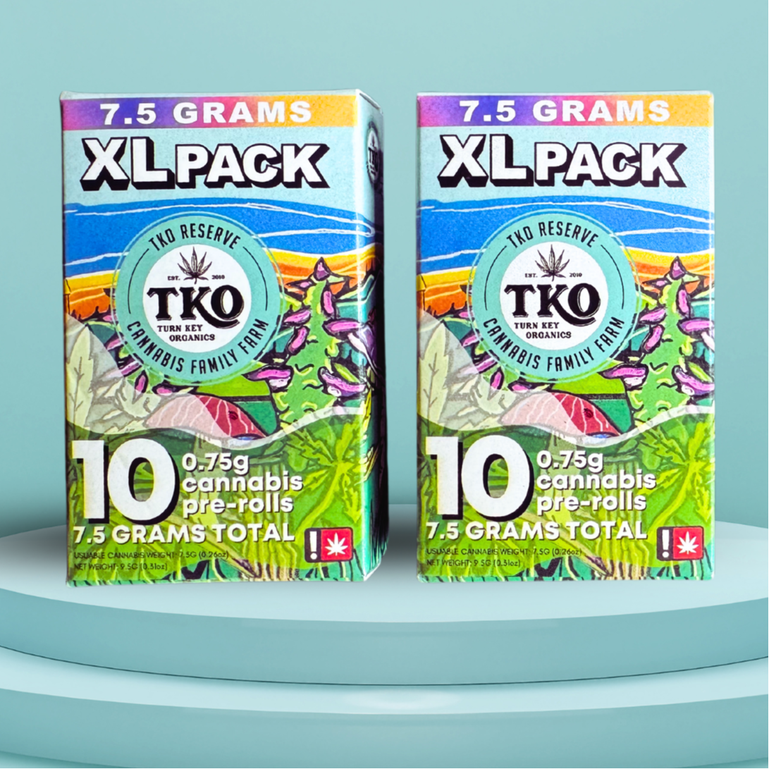 TKO Reserve: Pandamic Punch