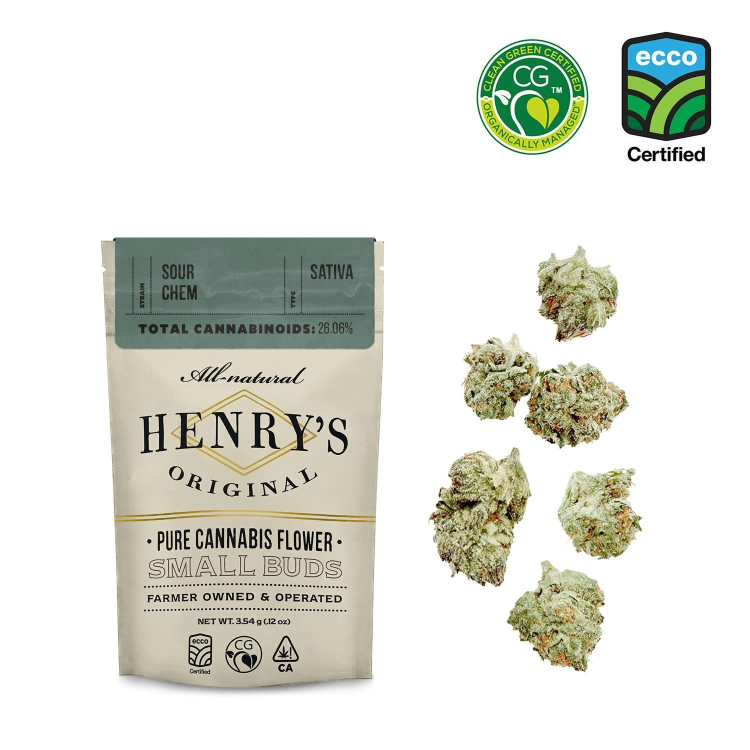 Henry's Original: Sour Chem