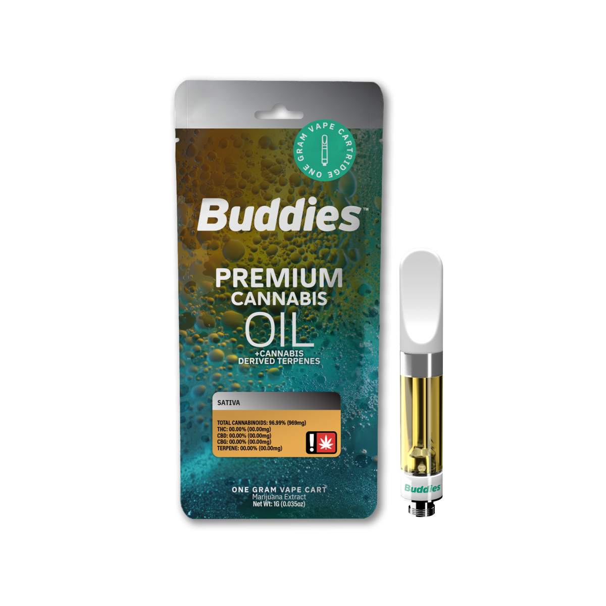 Buddies Brand: Electric Light