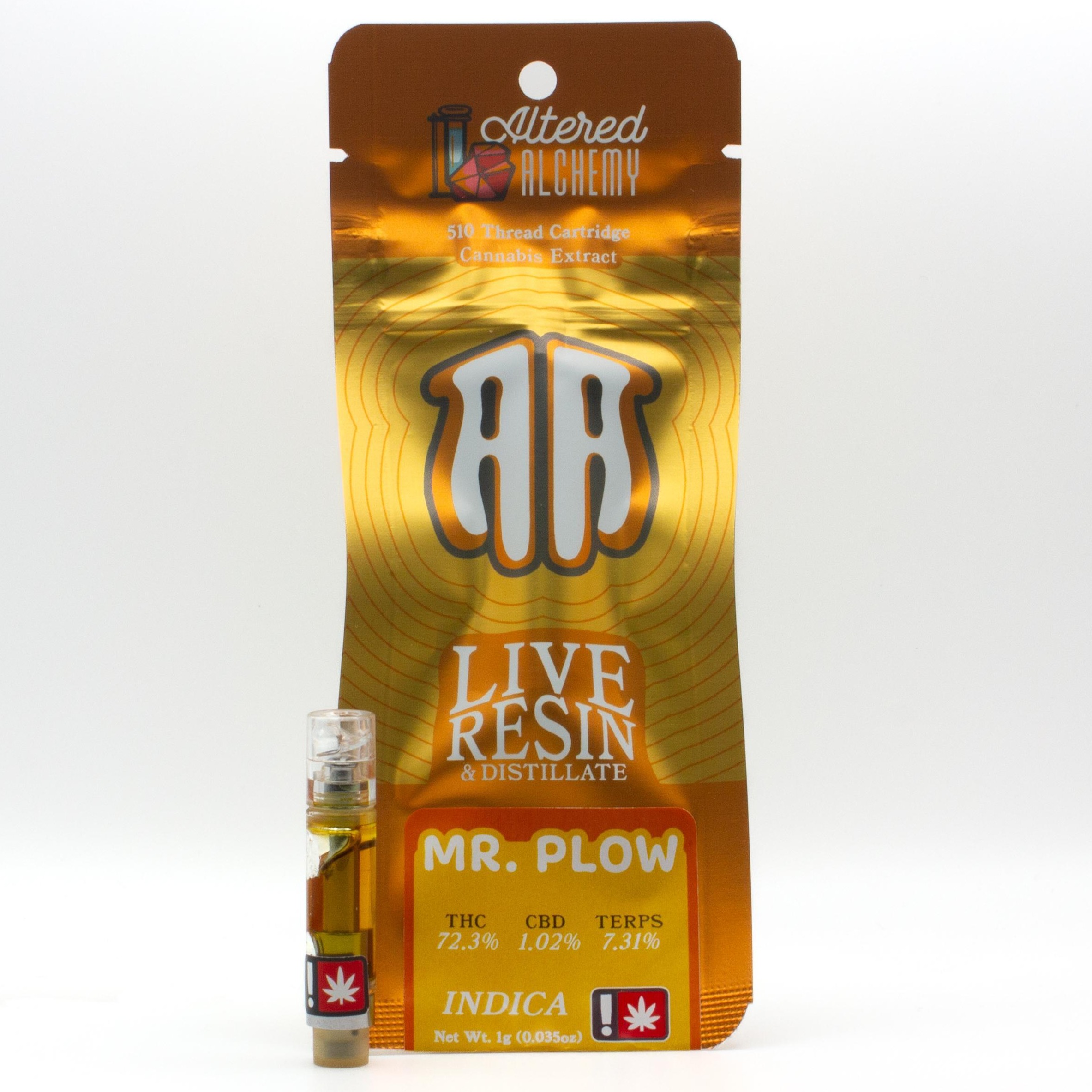 Altered Alchemy: Mr. Plow