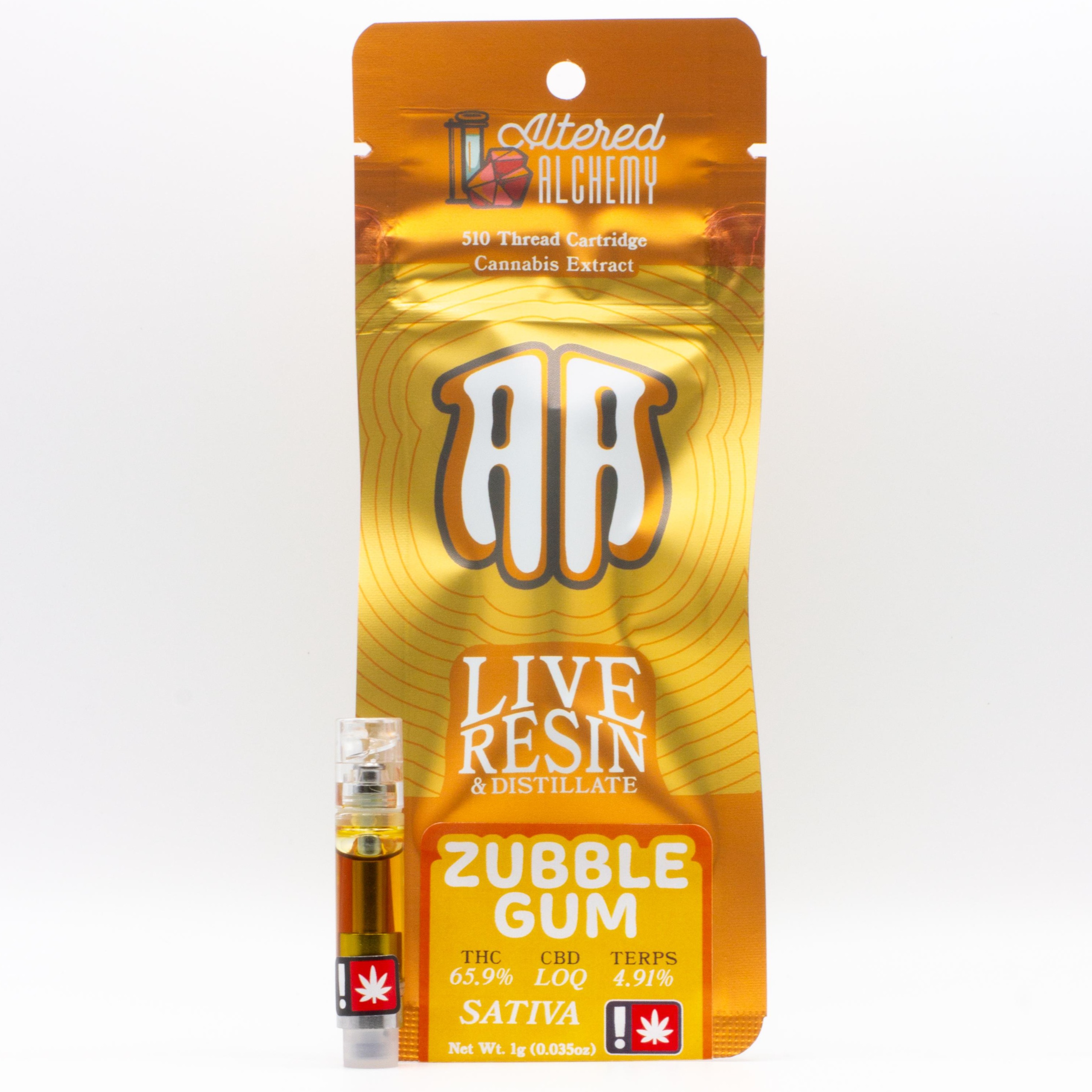 Altered Alchemy: Zubble Gum