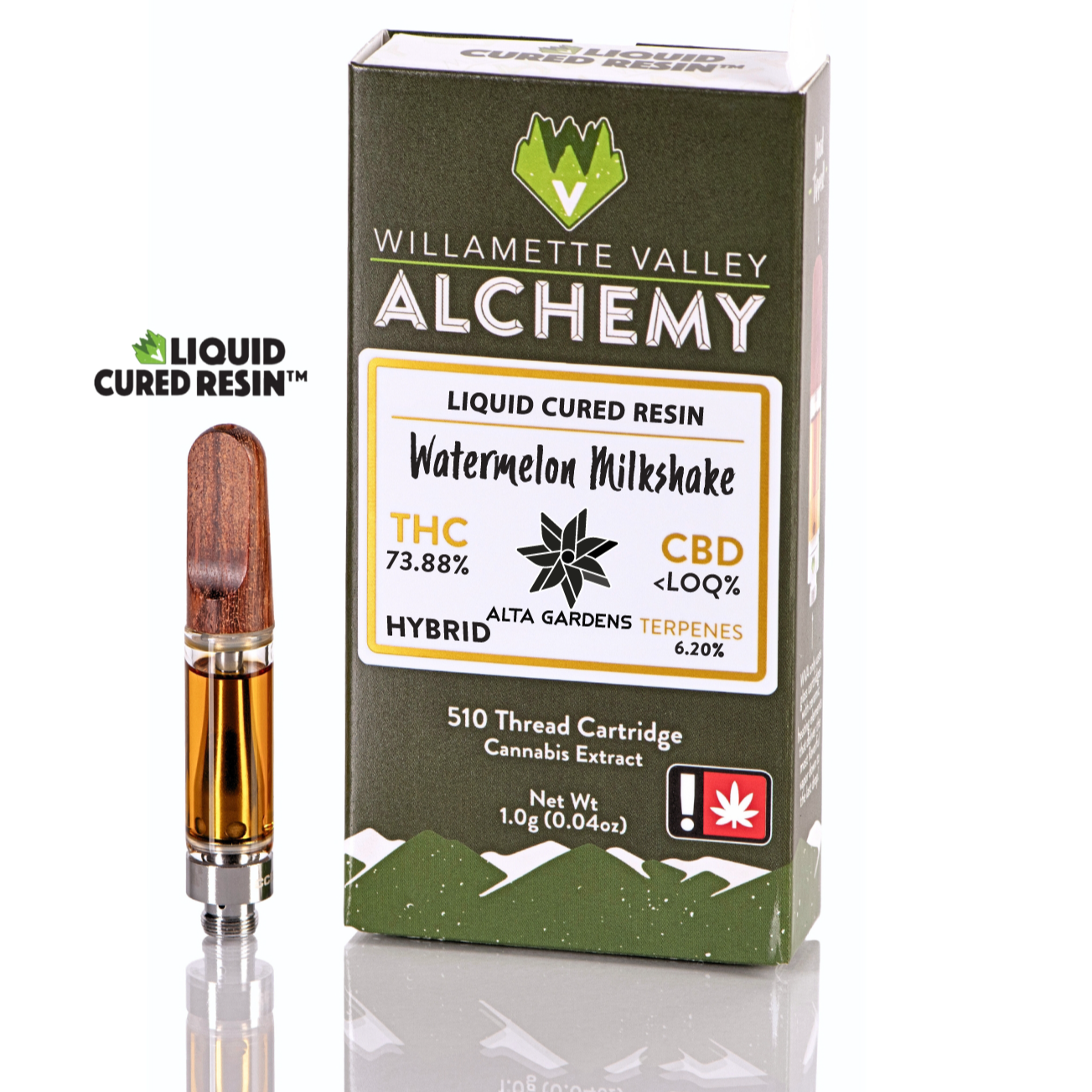 Willamette Valley Alchemy: Watermelon Milkshake