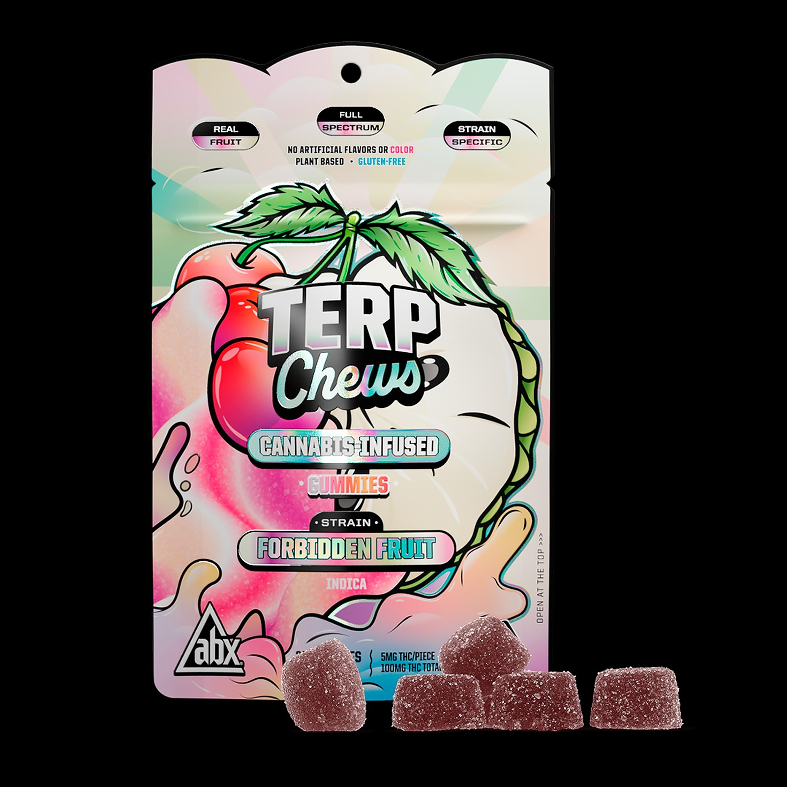 ABX AbsoluteXtracts: Forbidden Fruit
