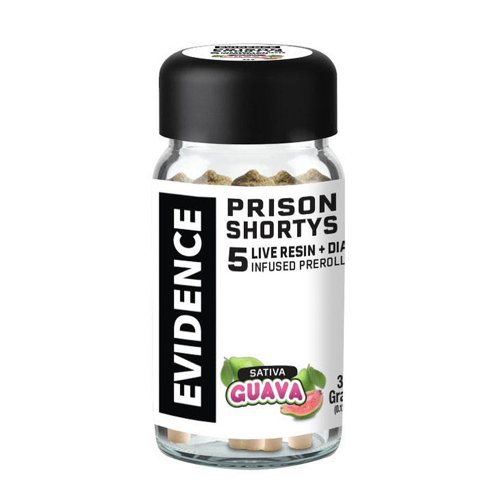 Evidence — Guava
