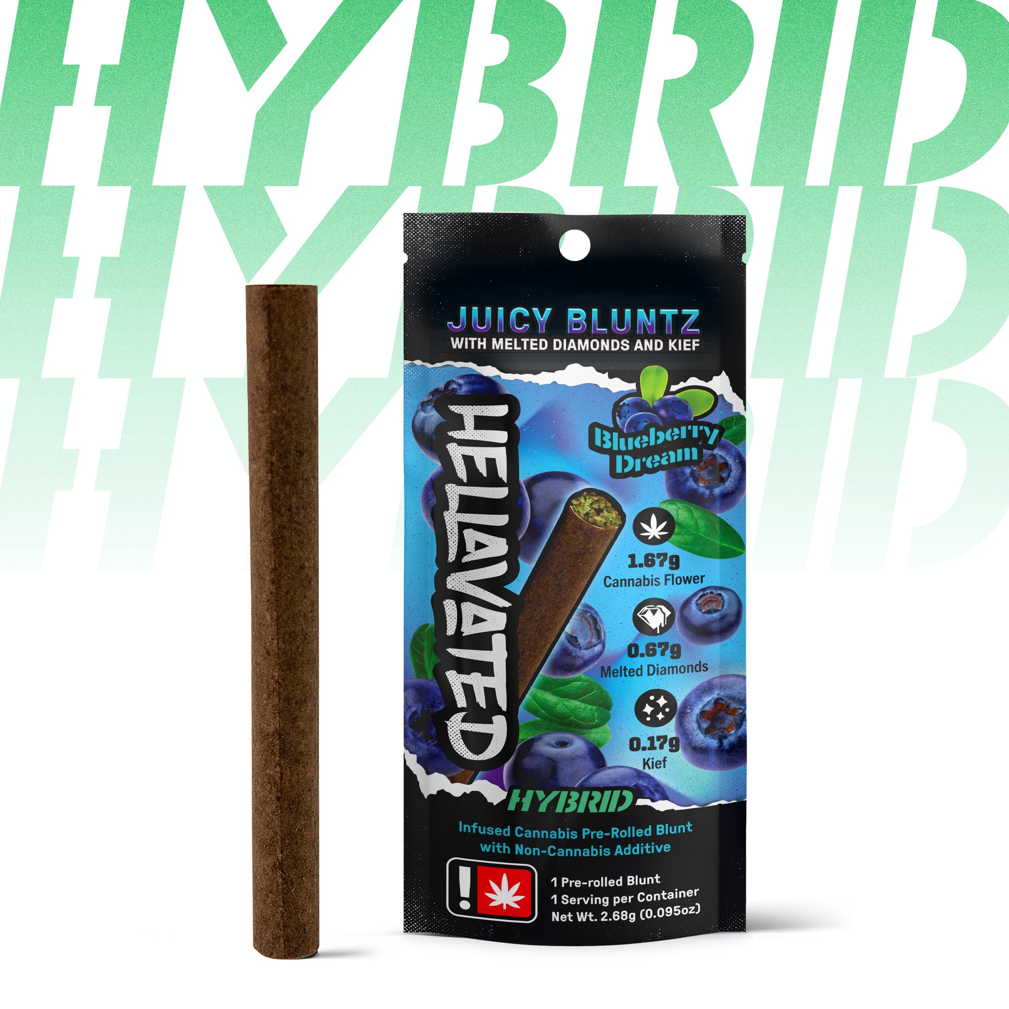 Hellavated: Blueberry Dream
