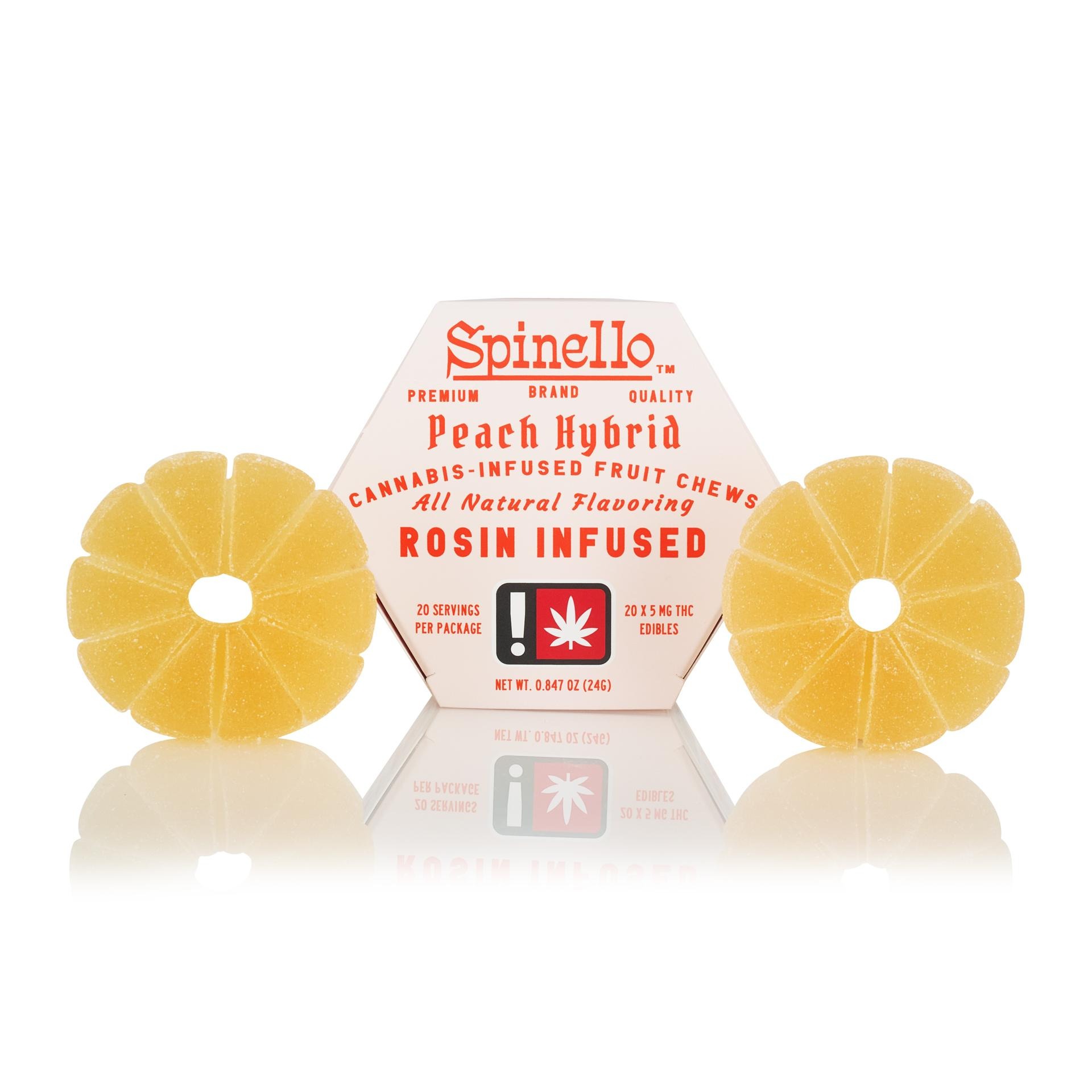 Spinello: No Strain