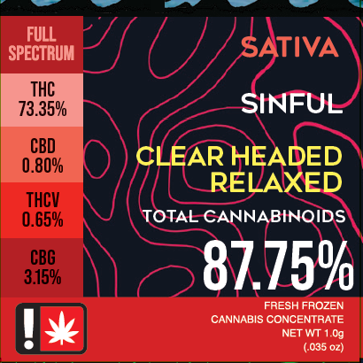 Sinful Brands: Sinfully Sour