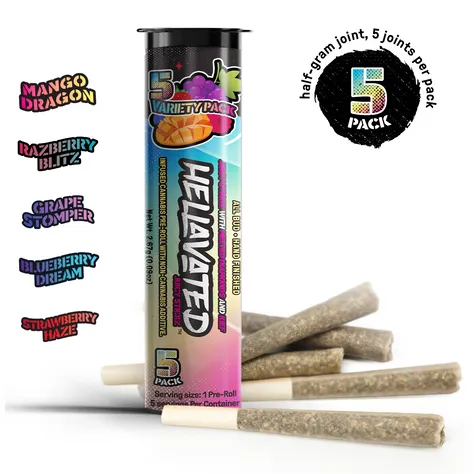 Hellavated: > X > Variety