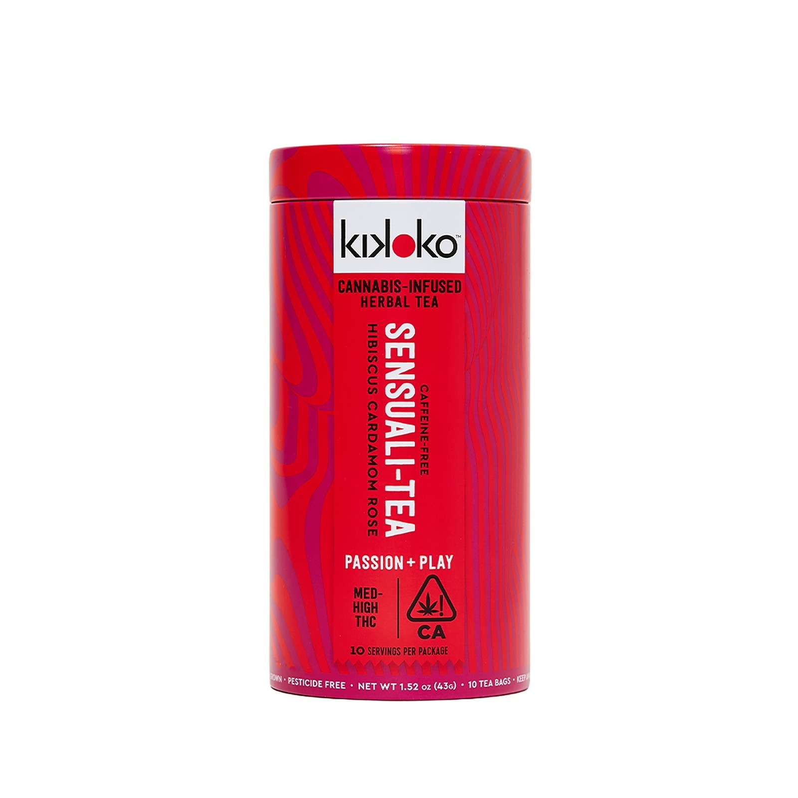 KIKOKO: Sensuali-tea