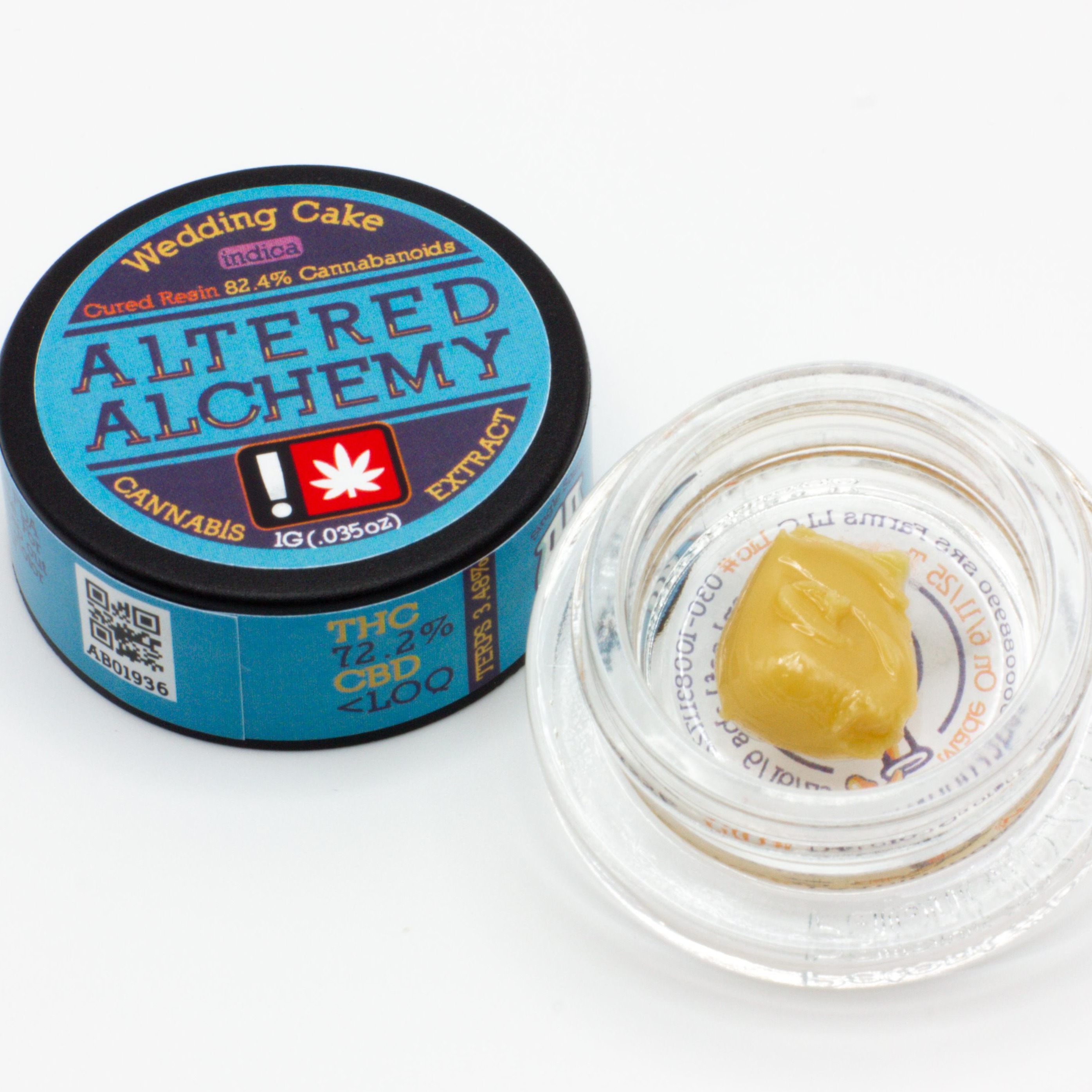 Altered Alchemy: Illuminati OG