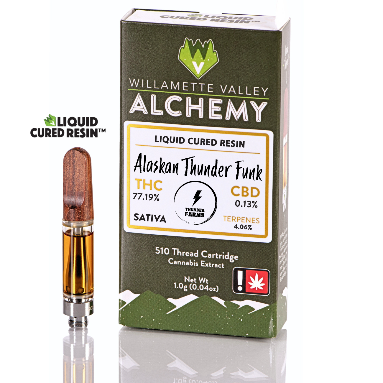 Willamette Valley Alchemy: Alaskan Thunder Fuck
