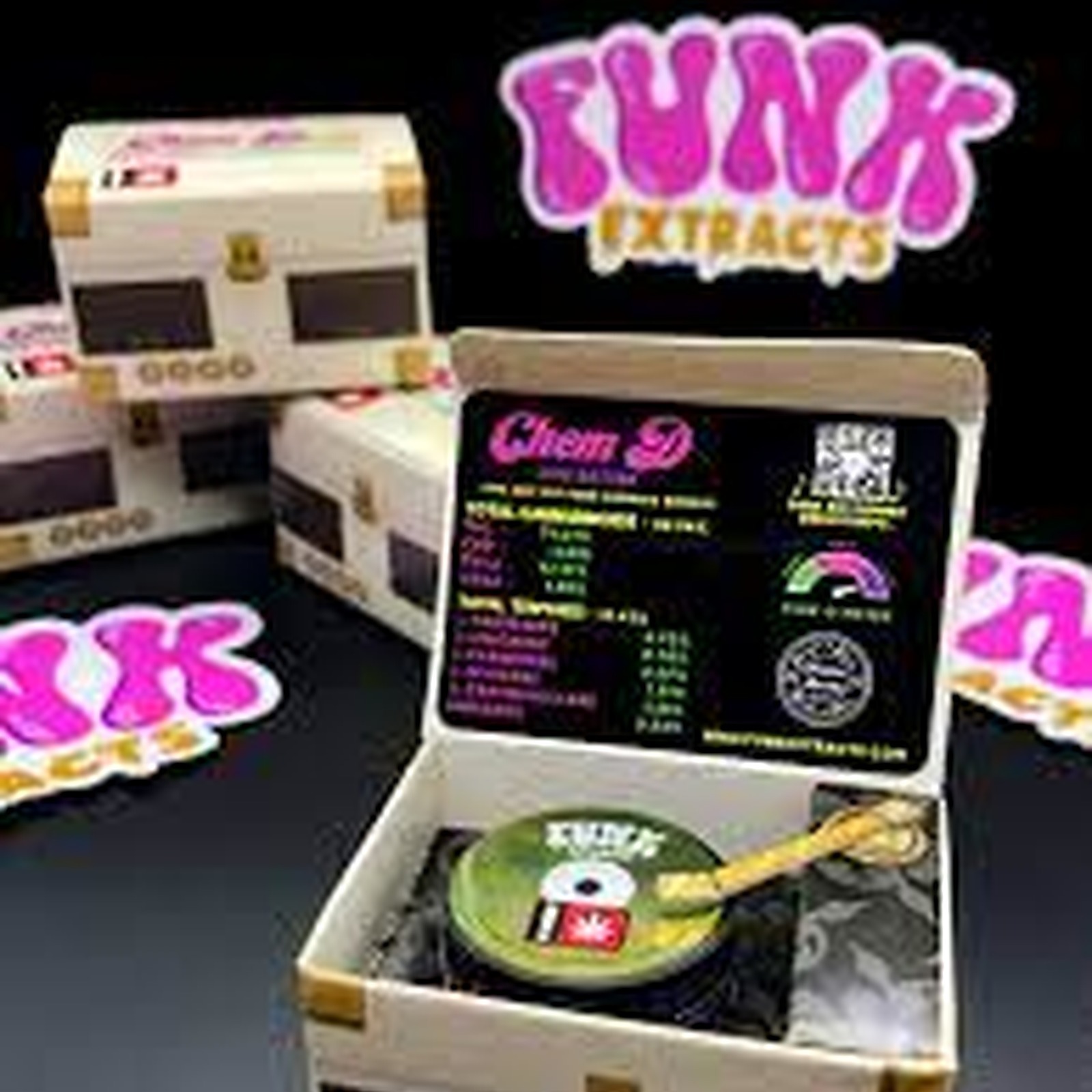 Funk Extracts: Chemdawg